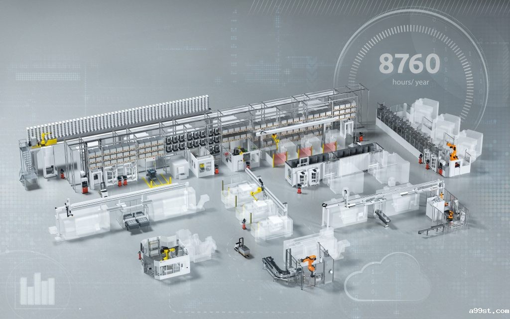 Integrate Fastems FPC version 7 with a larger variety of machine tools